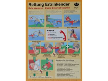Rettung ertrinkender, plaque