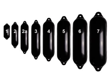 Fenders Cylinder Model