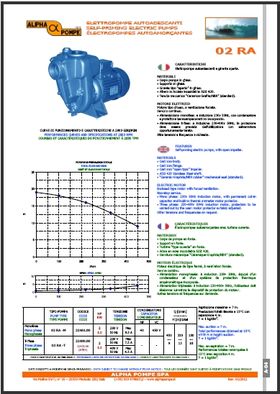92.11.070_-_ALPHA_02RA-M_2_PK_230V_-_Datasheet