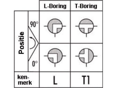 3-weg t-kogelafsluiter