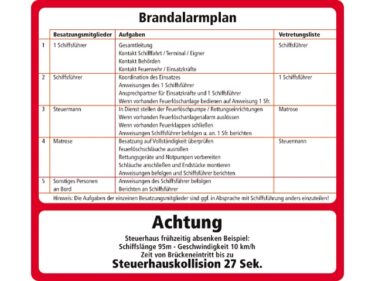 Brandschutzplan sticker