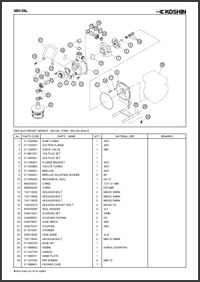 SEH 25 L - Parts