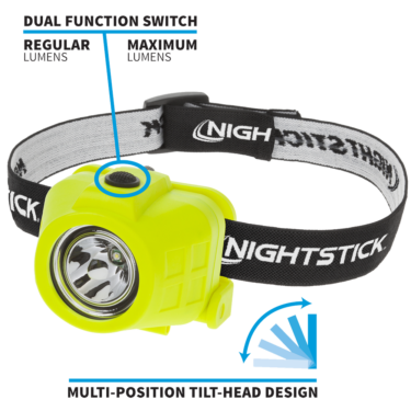 ATEX 0 Hoofdlamp Nightstick Basic