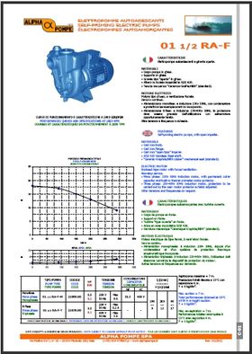 92.92.030_-_ALPHA_F01.12RA-M_15_PK_VUILWATER_230V_-_Datasheet