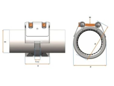 Uni-Grip S-Koppeling